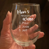 Custom Name Mom's Reasons to Wine Glass - Personalized Gift for Family LM32 899629