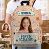 Personalized Photo & Name Retro Kid Backpack Back to School Gift HO82 902794