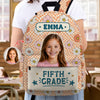 Personalized Photo & Name Retro Kid Backpack Back to School Gift HO82 902794