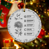 God Says I Am Name Letter In Bible Toile De Jouy Style - Personalized Ceramic Ornament CH07 896822
