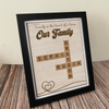 Custom Name Family Is The Heart Of A Home Picture Frame TH10 169083