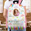 Personalized Kid Photo I Am Kind Smart Loved Affirmations Backpack For Kids HA75 921658