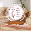 God Says I Am Name Letter In Bible Toile De Jouy Style Round Acrylic Frame Block HO82 894636
