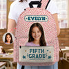 Personalized Photo & Name Retro Kid Backpack Back to School Gift HO82 902794