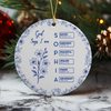 God Says I Am Name Letter In Bible Toile De Jouy Style - Personalized Ceramic Ornament CH07 896822