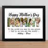 Custom Photo Everything I Am Is Because Of You Picture Frame Mother's Day Gift HA75 892108