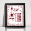 Custom Name Letter And Flower Toile De Jouy Style God Says I Am Picture Frame LM32 895395