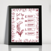 God Says I Am Name Letter In Bible Toile De Jouy Style - Personalized Picture Frame CH07 896820