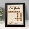 Custom Name Family Is The Heart Of A Home Picture Frame TH10 169083