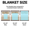 Custom Photo A Hug From Heaven Memorial Blanket Gifts for Family, Friends HO82 894454