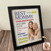 Custom Photo Best Mom Of The Year Endless Love Magazine Picture Frame LM32 897925