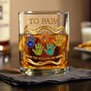Custom Kid Names To Papa From The Reasons You Drink Whiskey Glass CH07 911230