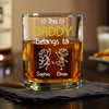 Personalized This Dad Belongs To Us Rock Glass - Father's Day Gift For Husband, Dad, Grandpa LM32 669061