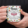 Custom Name Mom's Heart Hand 3D Effect Mug Gift For Mother's Day CH07 910682