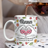 Custom Name Mom's Heart Hand 3D Effect Mug Gift For Mother's Day CH07 910682