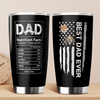 GeckoCustom Custom Photo Best Dog Dad Ever Dad Nutrition Facts Tumbler HA75 890566 20 oz