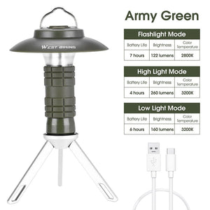 GeckoCustom Portable Camping Light with Magnetic USB Rechargeable Green / China