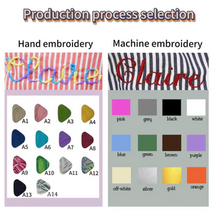 Personalized Hand-Embroidered Apron With Pocket,Gift for mom,Mother's day Gift TH10 898117