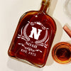 Custom Name Whiskey Bottle Gift For Dad, Husband CH07 896018