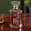 Personalized Name American 1776–2026 Flag Decanter HA75 920268