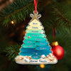 Custom family Name Sea Glass Family Tree 2D Flat Acrylic Ornament CH07 899860