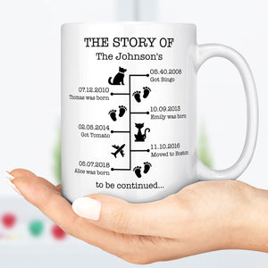 GeckoCustom The Story Of Us Timeline, Gift For Husband, Gift For Wife, Personalized Custom Photo Anniversary Mug C366