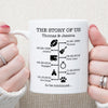 GeckoCustom The Story Of Us Timeline, Gift For Husband, Gift For Wife, Personalized Custom Photo Anniversary Mug C366