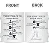 GeckoCustom The Story Of Us Timeline, Gift For Husband, Gift For Wife, Personalized Custom Photo Anniversary Mug C366