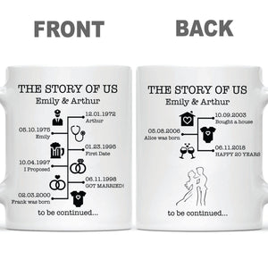 GeckoCustom The Story Of Us Timeline, Gift For Husband, Gift For Wife, Personalized Custom Photo Anniversary Mug C366