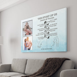 GeckoCustom The Story Of Us Timeline, Gift For Husband, Gift For Wife, Personalized Custom Photo Anniversary Print Canvas C366 24"x16"
