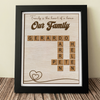 Custom Name Family Is The Heart Of A Home Picture Frame TH10 169083