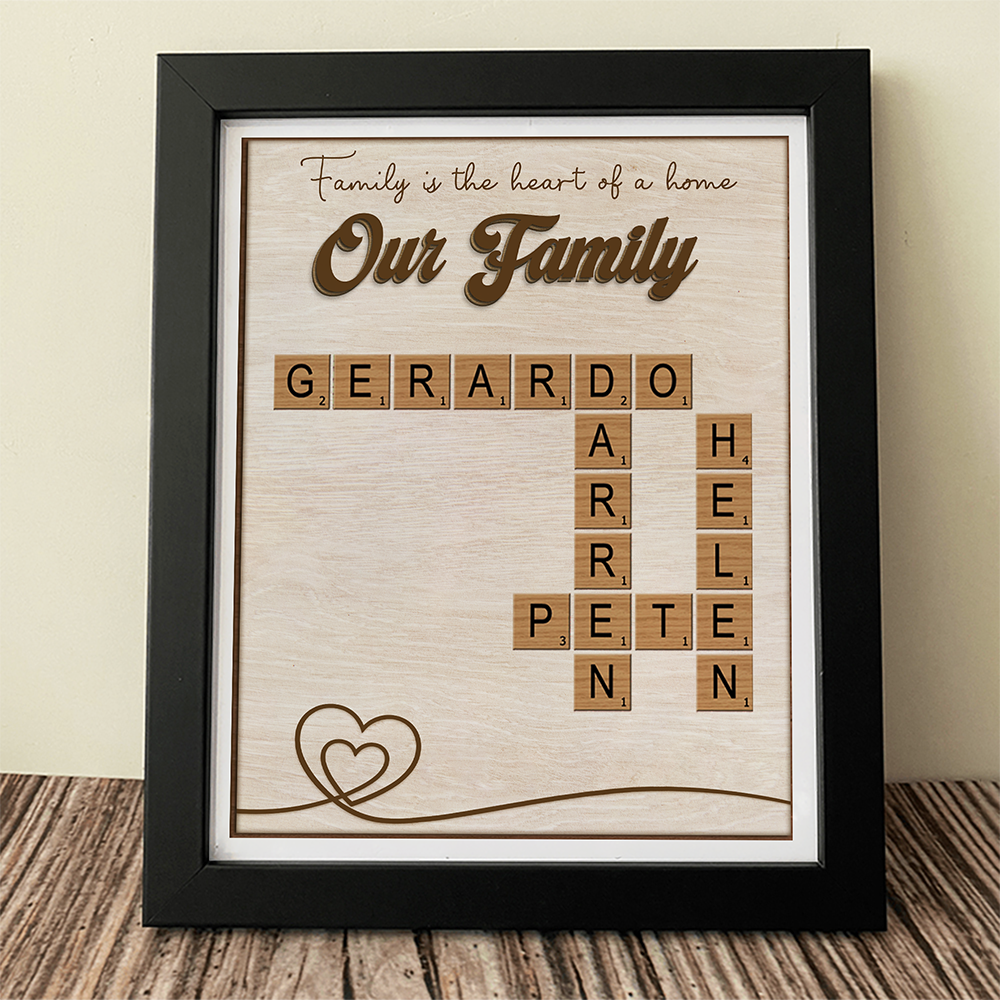 Custom Name Family Is The Heart Of A Home Picture Frame TH10 169083