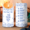 God Says I Am Name Letter In Bible Toile De Jouy Style - Personalized Led Candle CH07 896958