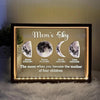 Custom Moons Phase LED Light Frame, Personalized Moons Phase with Kids Names, Mother’s Day Gifts CH07 910948
