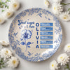 Custom Name Letter And Flower Toile De Jouy Style God Says I Am Ceramic Plate LM32 895359