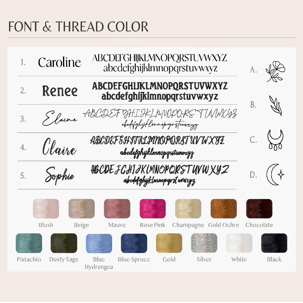 Personalized  Custom Name And Icon Embroidered Makeup Bag TH10 896853