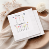 Personalized First Mom Now Grandma Flower Mother's Day Gifts Napkins for Party Decor LM32 899843