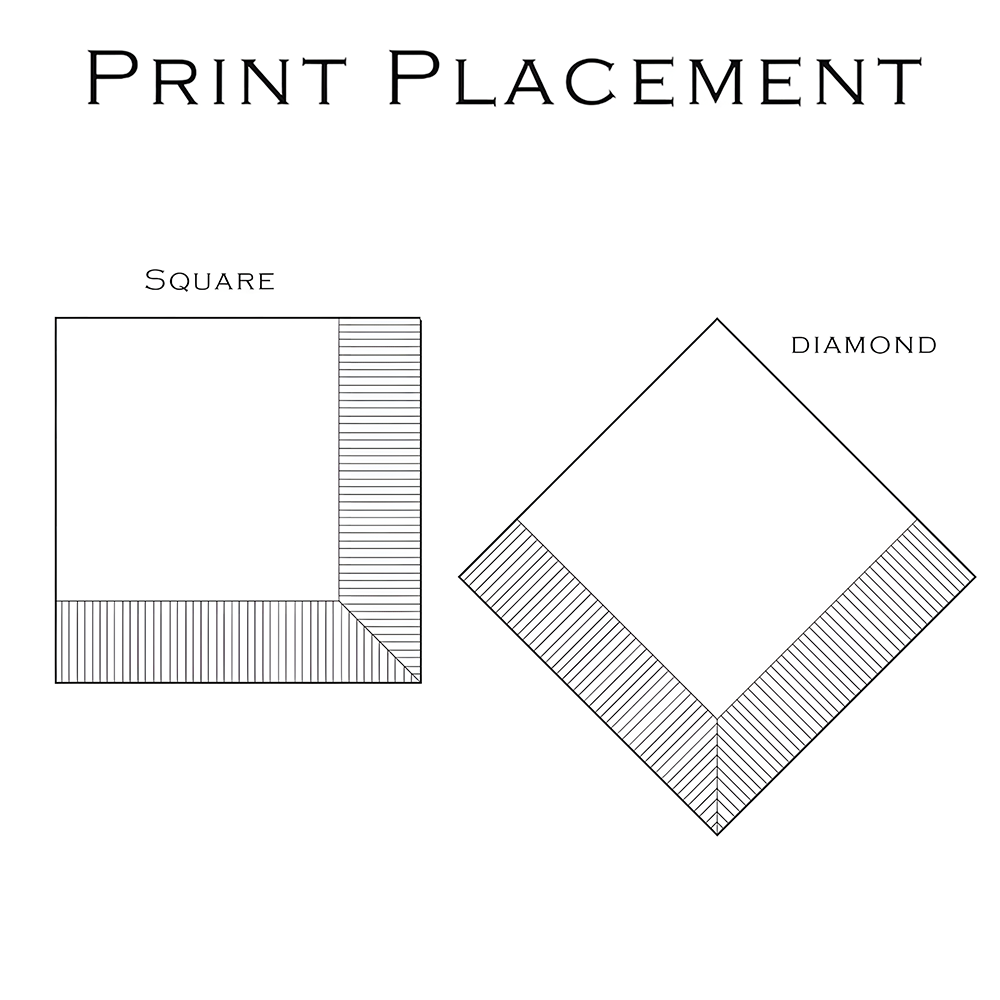 Custom Photo Gift for Mom Flower Napkin, Mother's Day Gift for Mom Nana Grandma LM32 899845