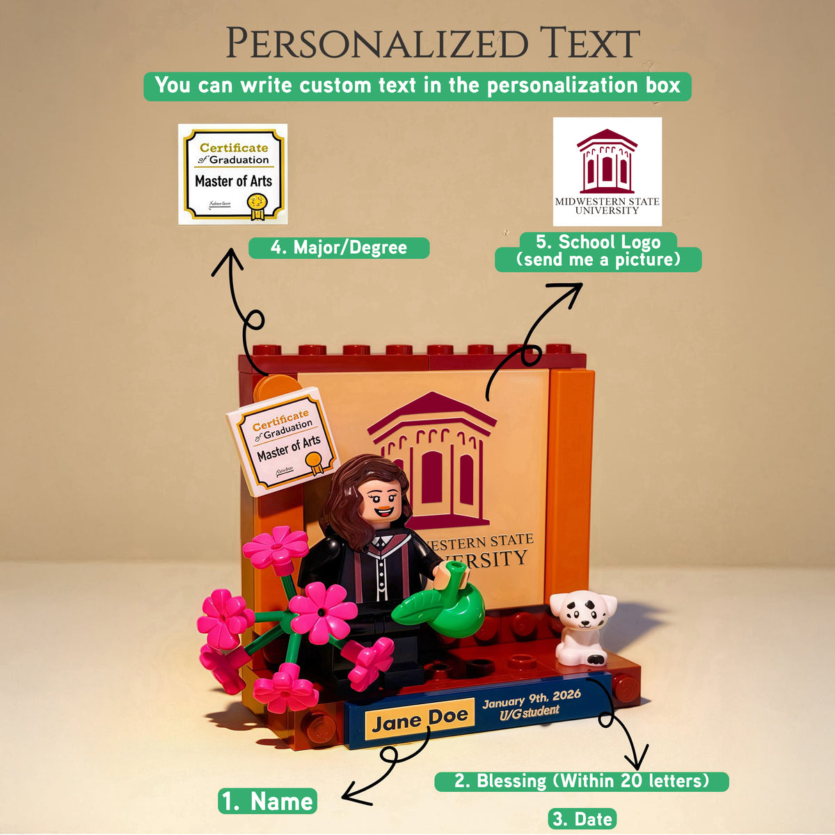 Personalized Graduation Minifigure Building Blocks Gifts - Eternal Keepsake Gift for Friends, Lovers, Desk Decor LM32 899289