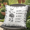 God Says I Am Name Letter In Bible Toile De Jouy Style - Personalized Pillow CH07 896828