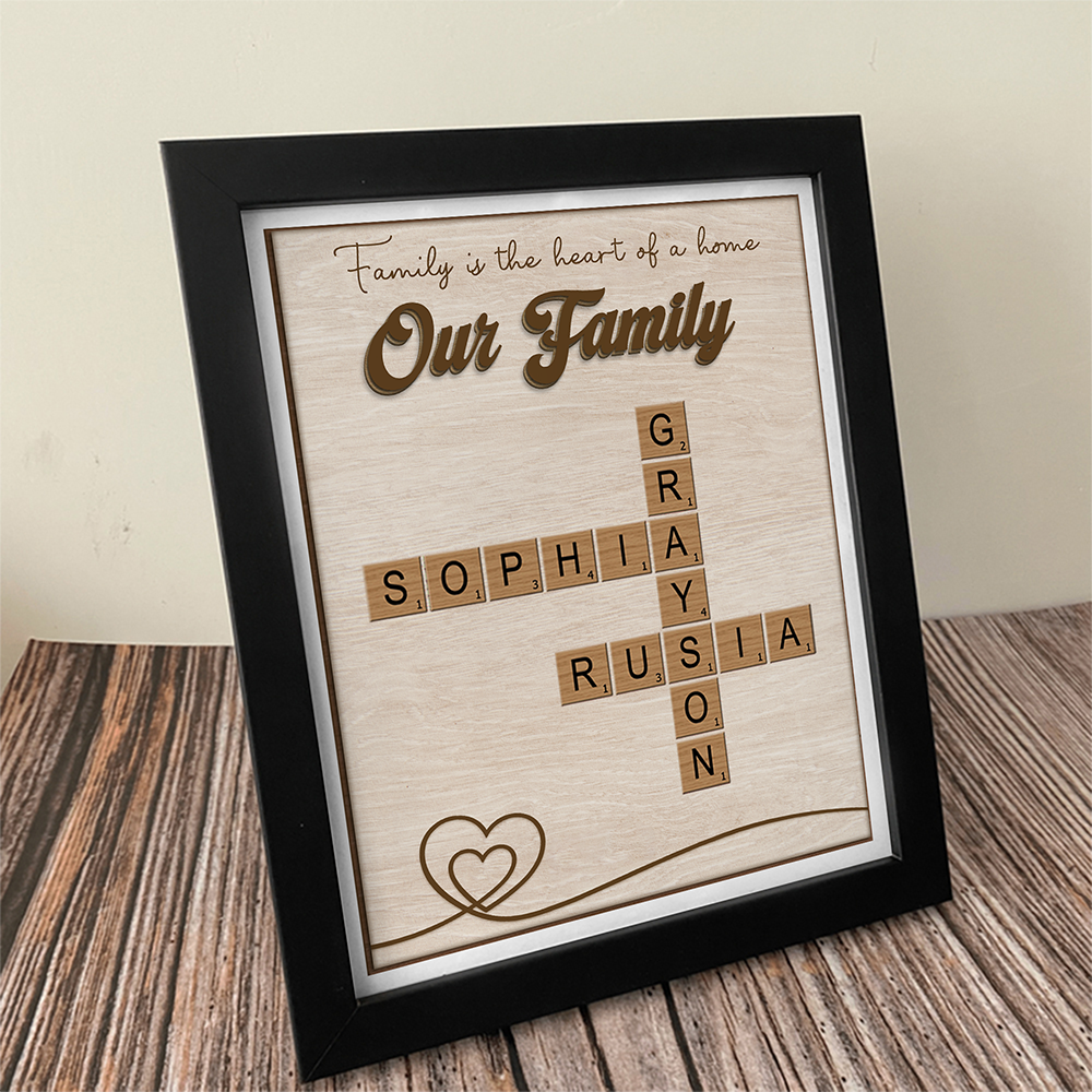 Custom Name Family Is The Heart Of A Home Picture Frame TH10 169083