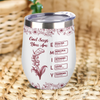 God Says I Am Name Letter In Bible Toile De Jouy Style - Personalized Wine Tumbler CH07 896826