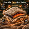 Heated Wearable Blanket for Adults HA75 922216