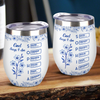 God Says I Am Name Letter In Bible Toile De Jouy Style - Personalized Wine Tumbler CH07 896826