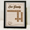 Custom Name Family Is The Heart Of A Home Picture Frame TH10 169083