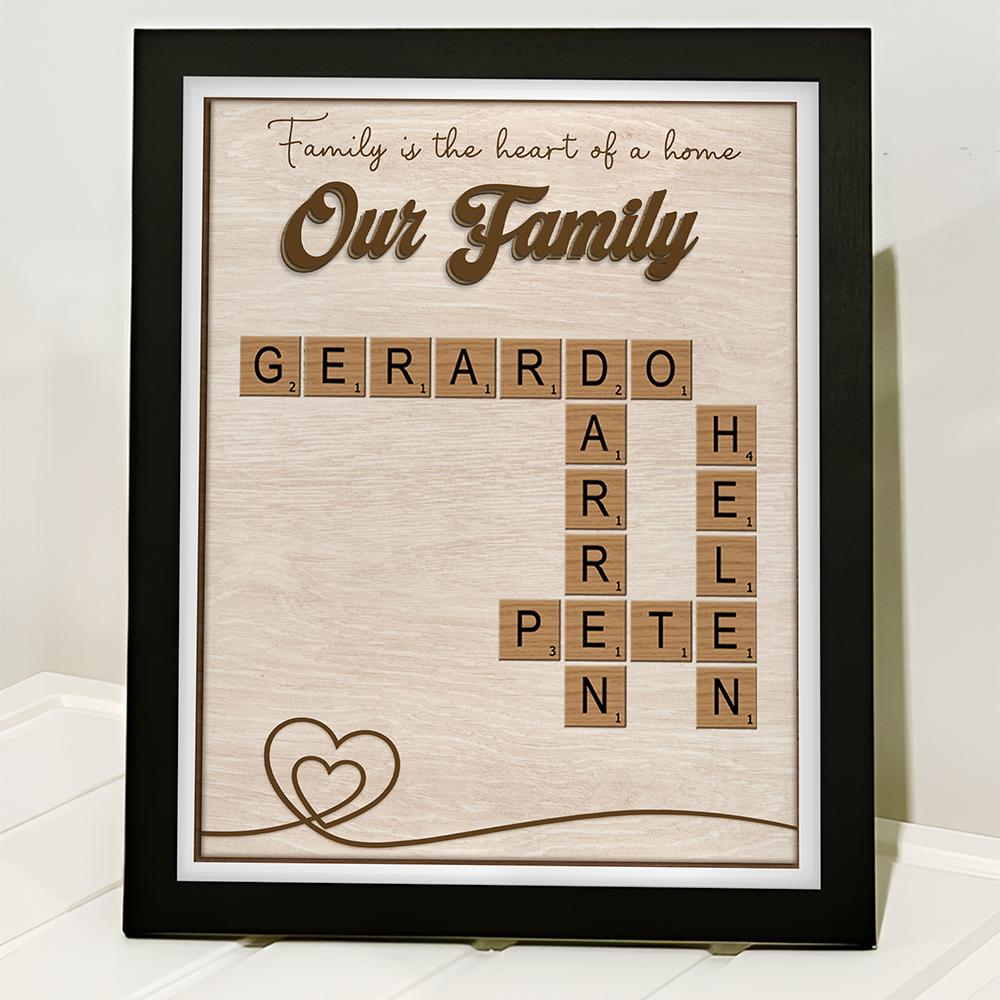 Custom Name Family Is The Heart Of A Home Picture Frame TH10 169083