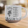 God Says I Am Name Letter In Bible Birth Flower Toile De Jouy Style - Personalized Pottery Mug HO82 894590