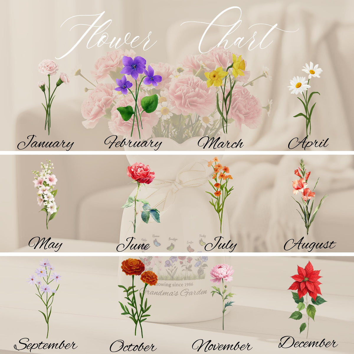 Custom Mama’s Garden Birth Month Flower Ceramic Vase, Mother’s Day Gift from Kids LM32 899721