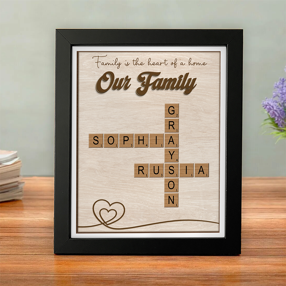 Custom Name Family Is The Heart Of A Home Picture Frame TH10 169083
