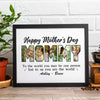 Custom Photo Everything I Am Is Because Of You Picture Frame Mother's Day Gift HA75 892108